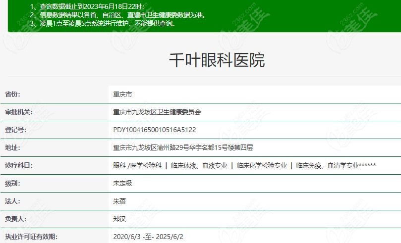 重庆全飞秒近视手术医院哪家好中千叶眼科资质