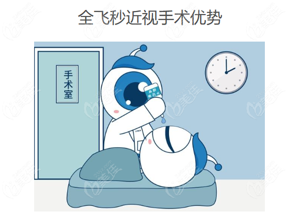 全飞秒激光近视手术优势