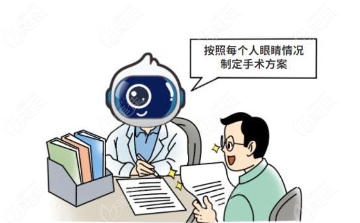 重庆近视手术大概多少费用