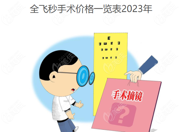 全飞秒价格一览表