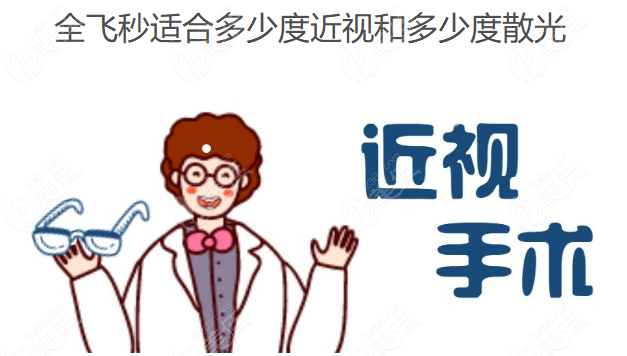 全飞秒适合多少度近视多少度散光www.236z.com
