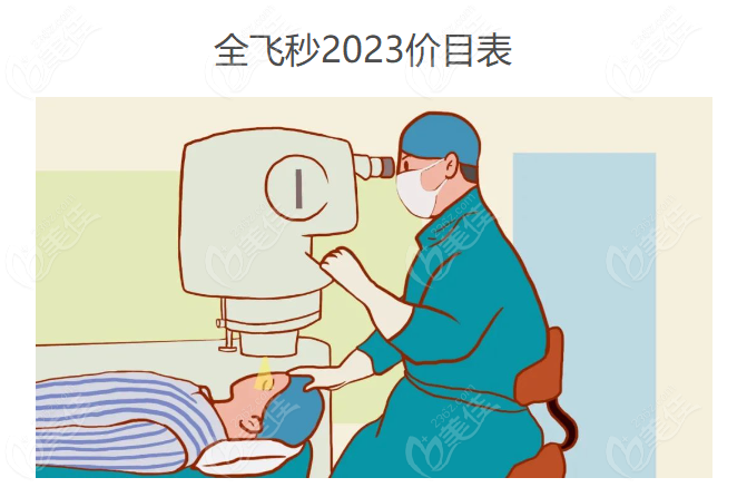 全飞秒2023价目表